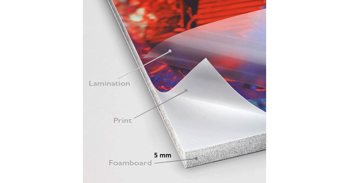 Cetak Foamboard 5mm 60x90 cm Laminating Matte - Solusi Display Kokoh & Elegan